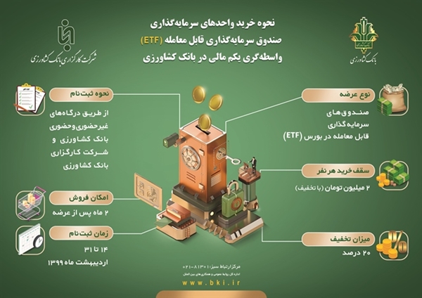 مشارکت حداکثری مشتریان بانک کشاورزی در پذیره نویسی