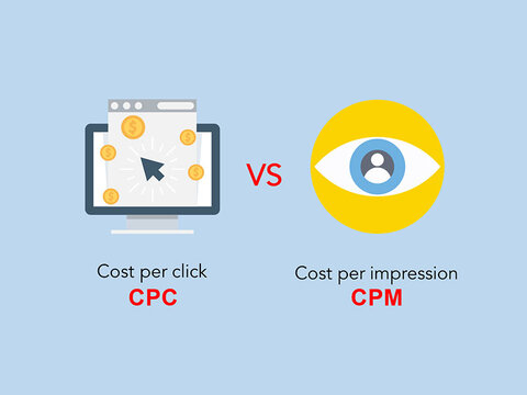 cpc-cpm