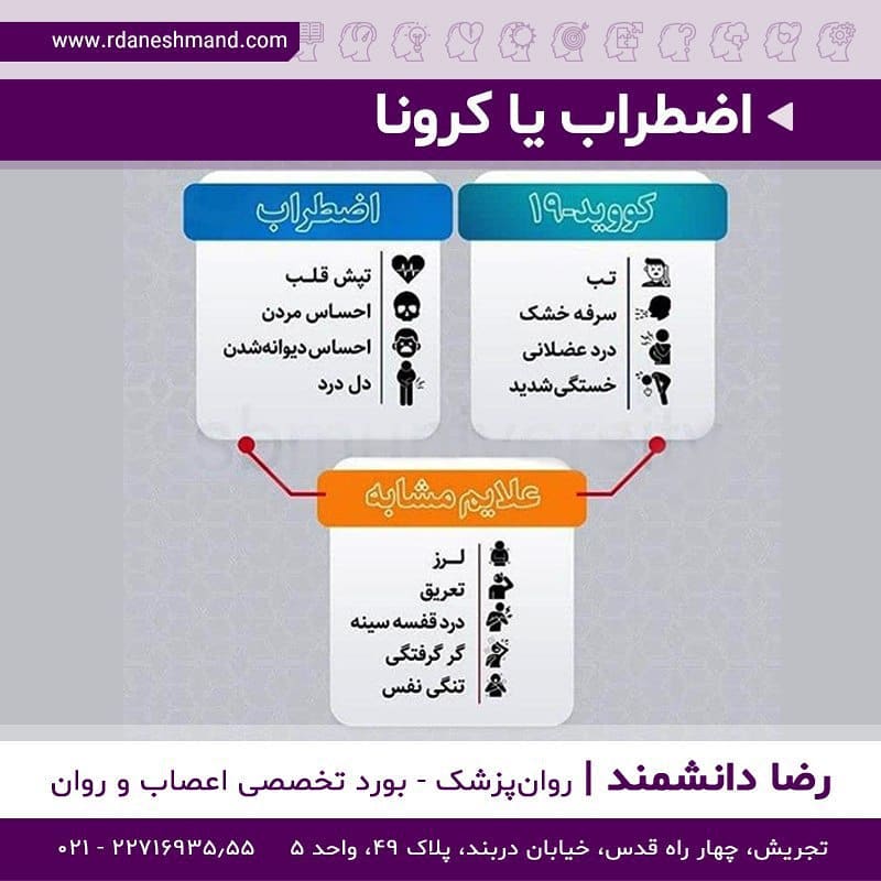 روش هایی مناسب برای کاهش اضطراب شدید یا خفیف