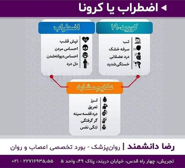 روش هایی مناسب برای کاهش اضطراب شدید یا خفیف