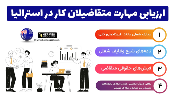 کار در استرالیا
