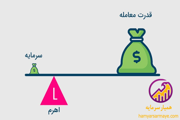 12 اصطلاح که حرفهایها به آن مسلط هستن!