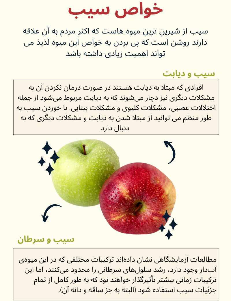 خواص سیب | فواید سیب برای لاغری و دیابت