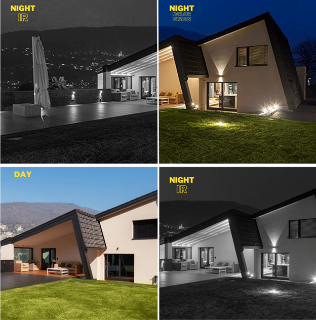 برای انتخاب دوربین مداربسته با تکنولوژی های به روز آماده باشید!!