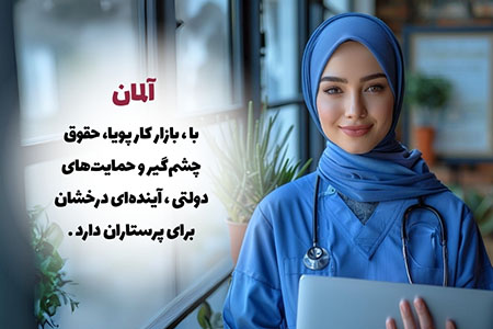 مهاجرت کاری پرستاران به آلمان