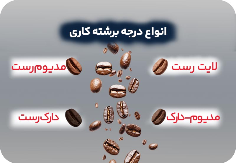 انواع درجات برشته کاری قهوه