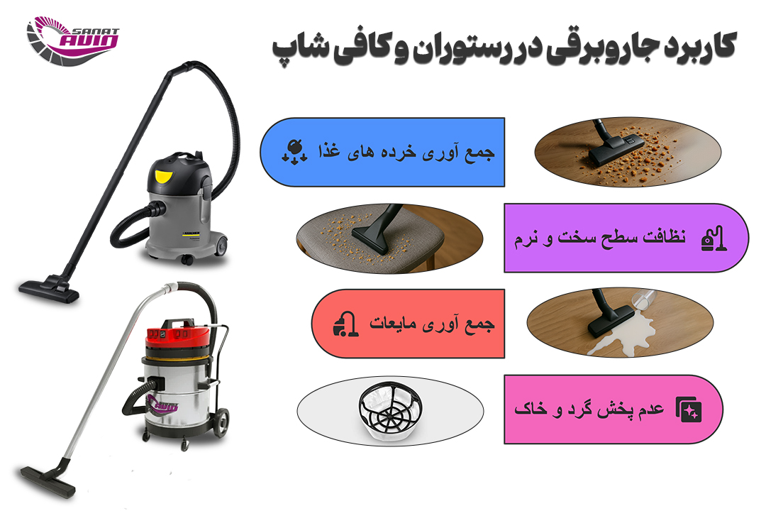 خرید جاروبرقی هتلی