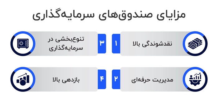 مزایای صندوق‌های سرمایه‌گذاری