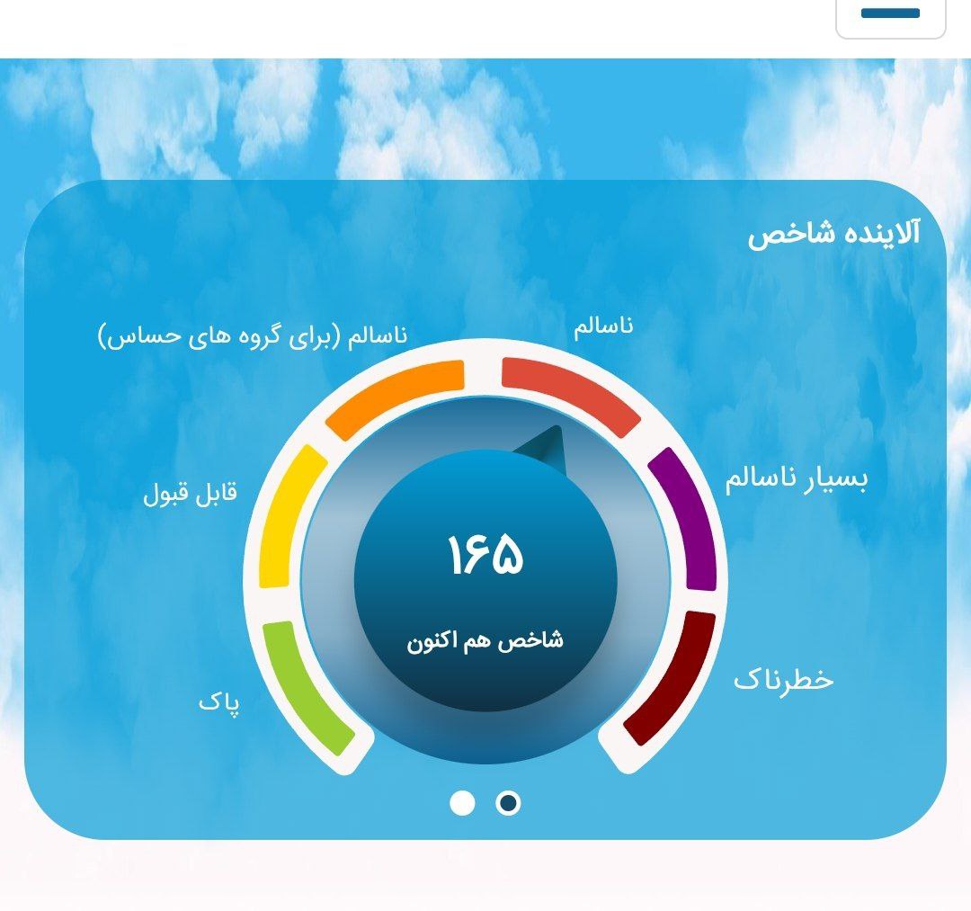 شاخص آلودگی هوا تهران 10 آذر