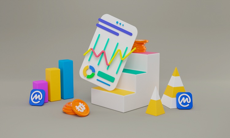 کوین گکو و کوین مارکت کپ