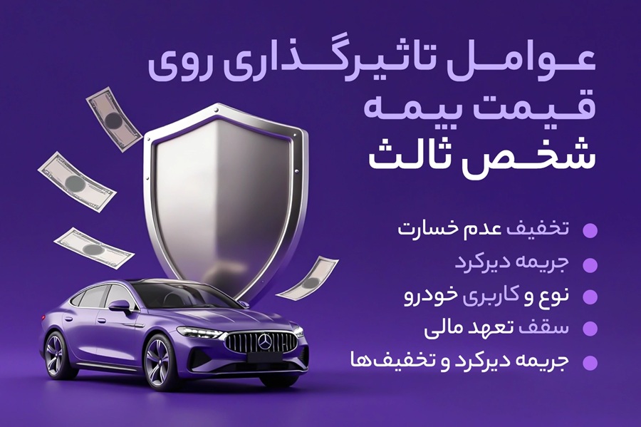 عوامل تاثیر گذاری روی قیمت بیمه شخص ثالث