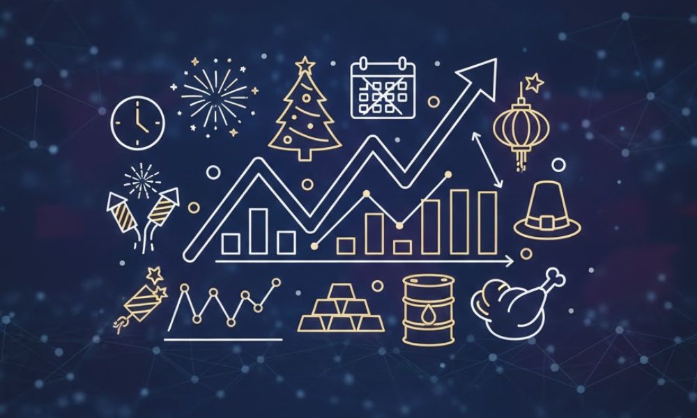 جدول تعطیلات فارکس