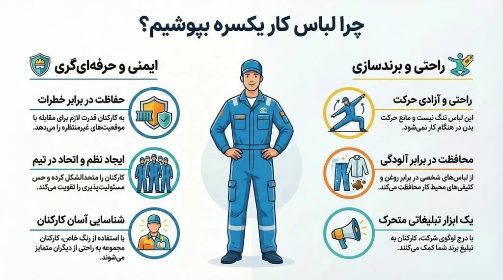 دلایل خرید لباس کار یکسره