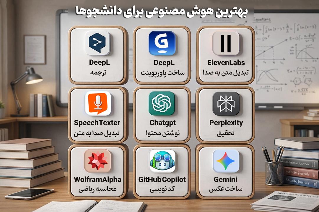 بهترین هوش مصنوعیها برای دانشجویان
