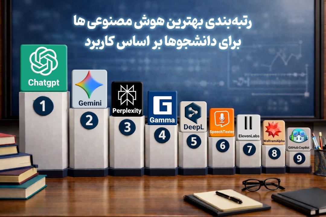 بهترین هوش مصنوعیها برای دانشجویان