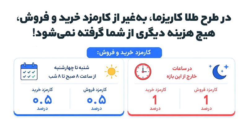 کارمزد خرید طلا در طرح طلا کاریزما
