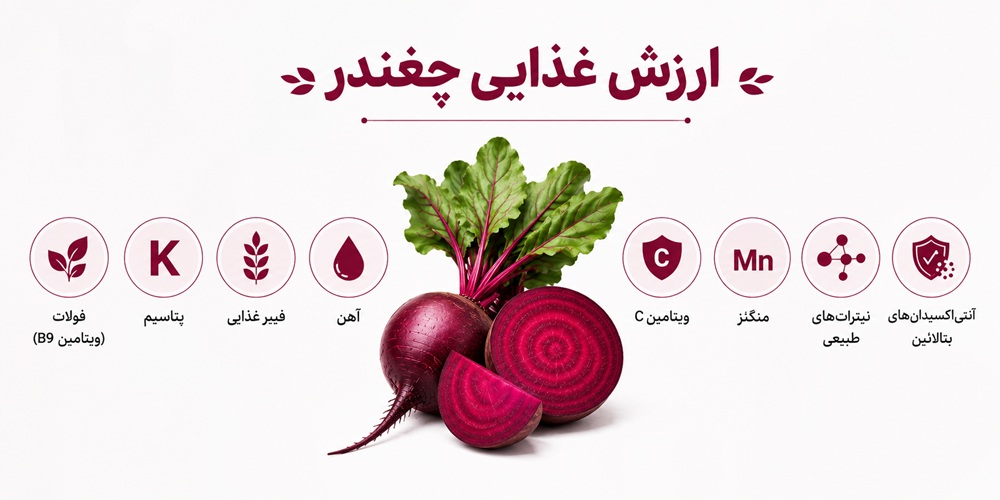 ارزش غذایی چغندر