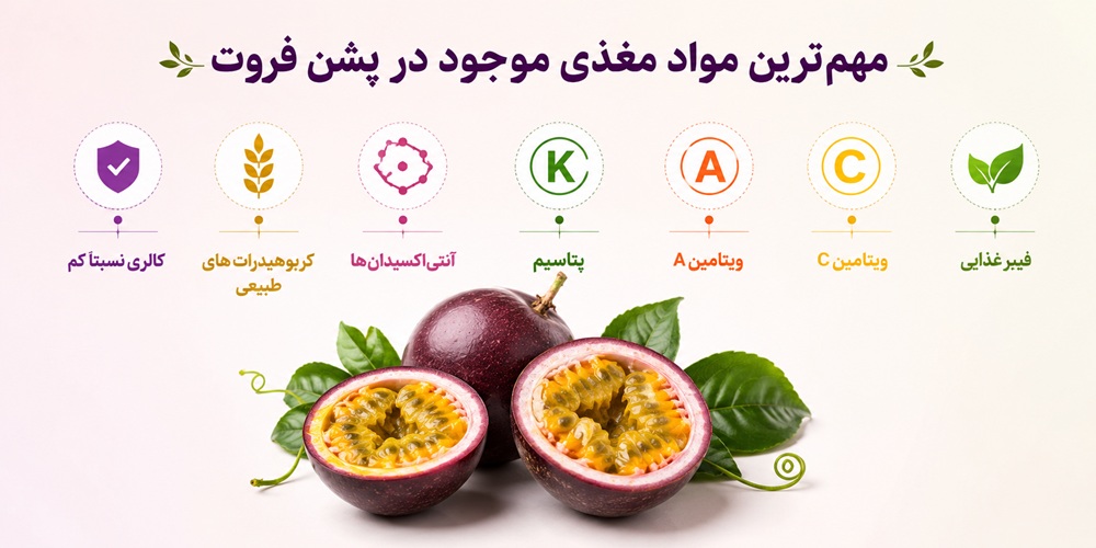 مواد مغذی پشن فروت