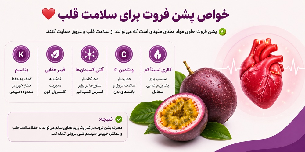 خواص پشن فروت برای سلامت قلب