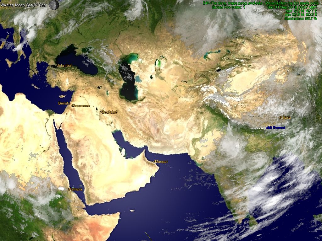 هواشناسی