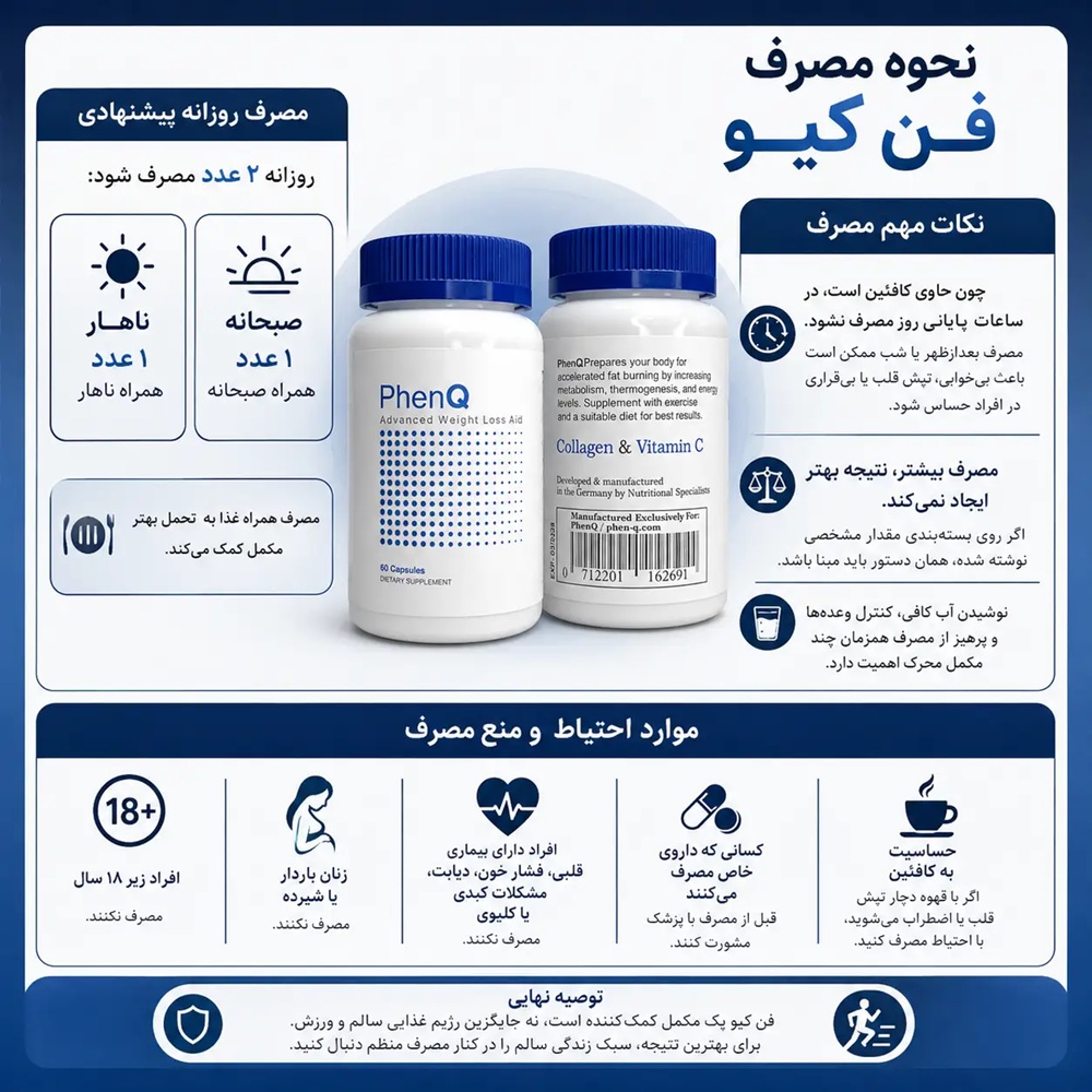 نحوه مصرف قرص فن کیو