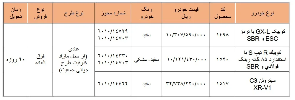 فروش سایپا 405 فروش سایپا 405