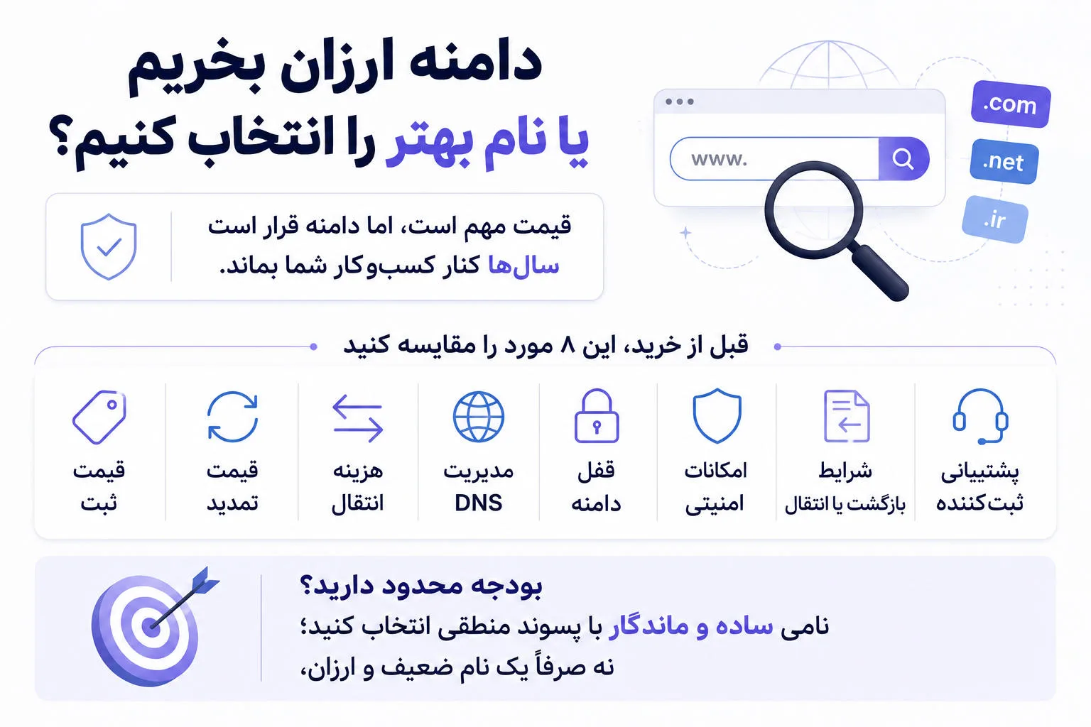 دامنه ارزان بخریم یا نام بهتر را انتخاب کنیم؟