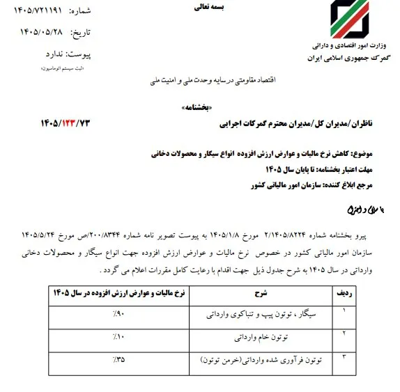 نرخ مالیات و عوارض ارزش افزوده سیگار و محصولات دخانی کاهش یافت