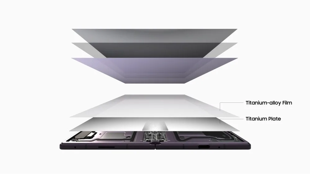 Galaxy Z