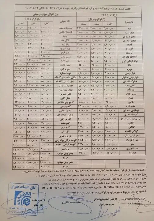 قیمت عمده میوه و سبزیجات هفته جاری تعیین شد+جدول
