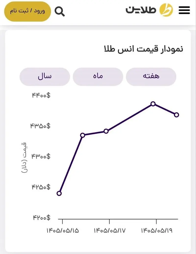 رپورتاژ2