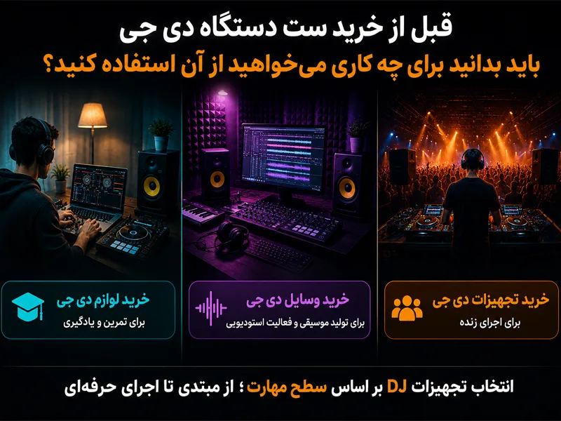 راهنمای خرید وسایل دی جی DJ | از مبتدی تا حرفه‌ای
