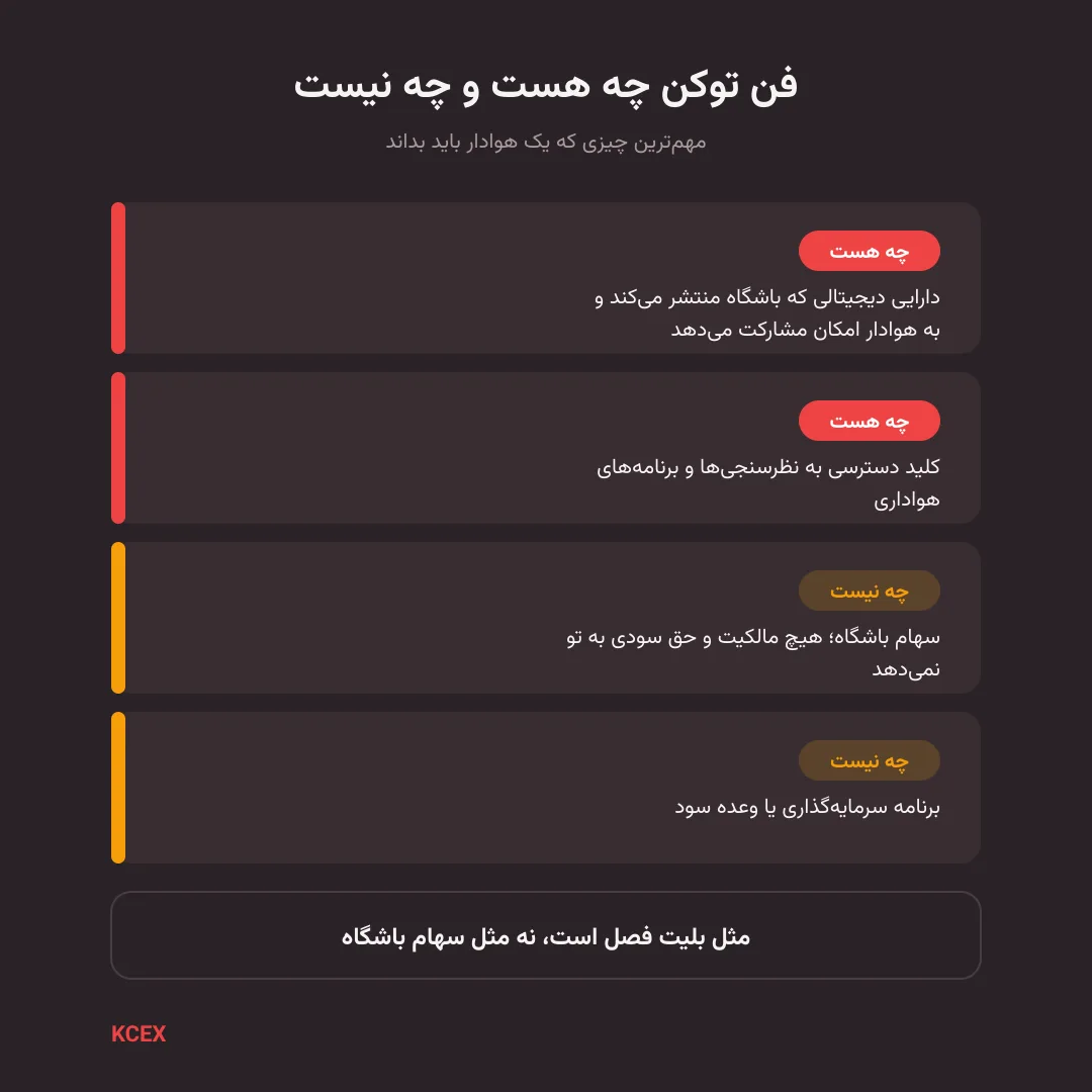 فن توکن چه بوده و چه نیست