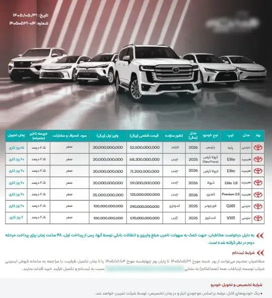 تویوتا لندکروز