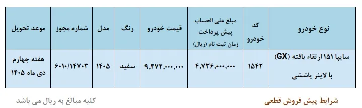 شرایط پیش فروش وانت سایپا 151 تیپ GX