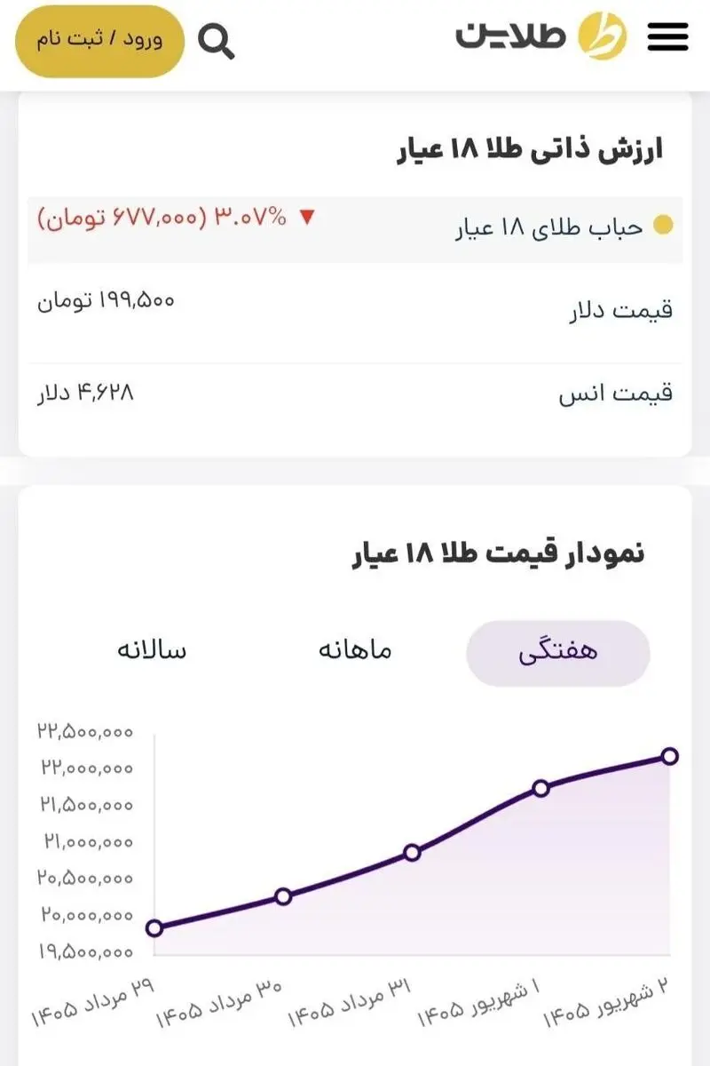 رپورتاژ