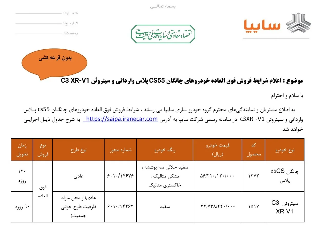 شرایط فروش چانگان CS55 پلاس و سیتروئن C3-XR