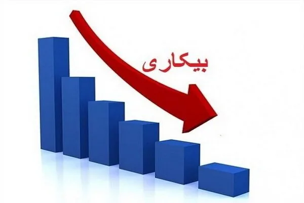 صدرنشینی کرمانشاه در بیکاری؛ پایان روزمرگی اقتصادی مطالبه مردم است