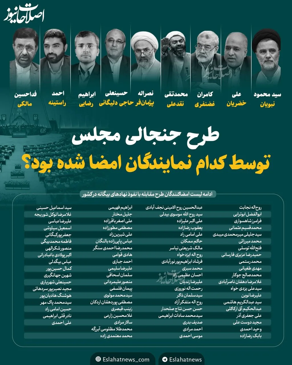 کدام نمایندگان طرح جنجالی مقابله با نفوذ را امضا کردند؟/ همواره میتوان ردی از جبهه پایداری و حلقه نزدیک به سعید جلیلی مشاهده کرد! + تصویر