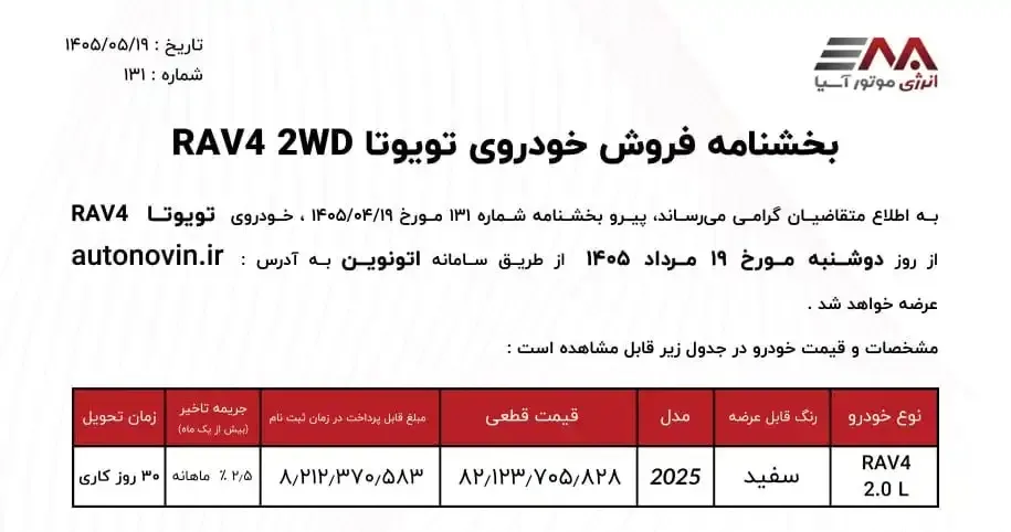شرایط فروش تویوتا فرانتلندر هیبریدی