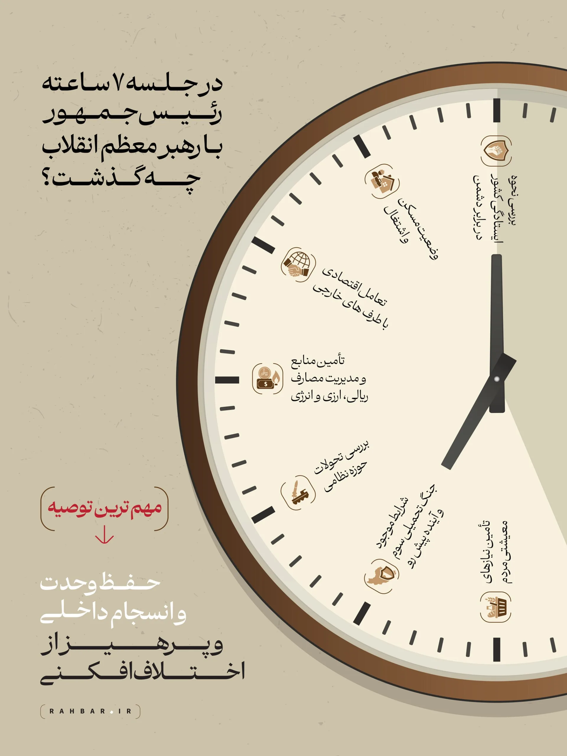 در جلسه ۷ ساعته رئیسجمهور با رهبر معظم انقلاب چه گذشت؟