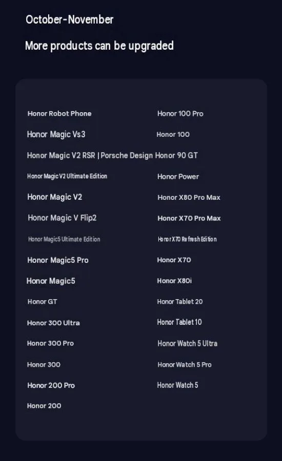 رابط کاربری جدید آنر MagicOS 11