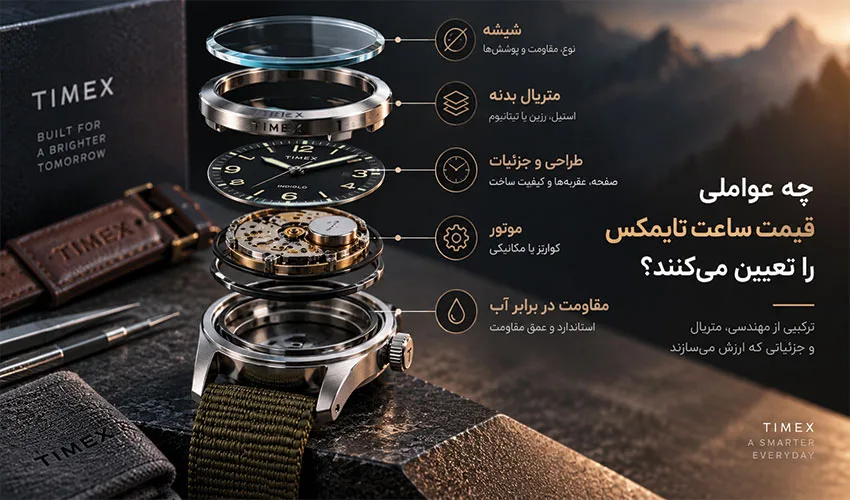 عوامل تعیین کننده قیمت تایمکس