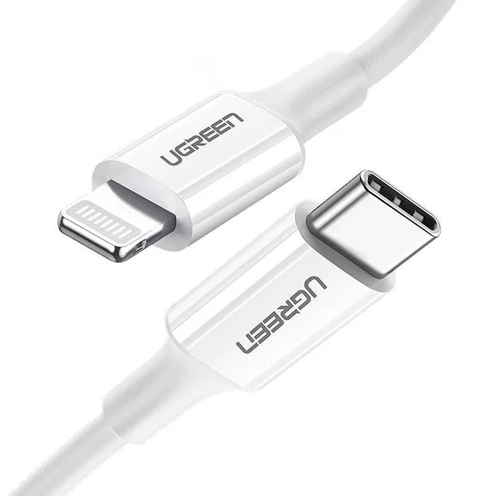 برند UGREEN