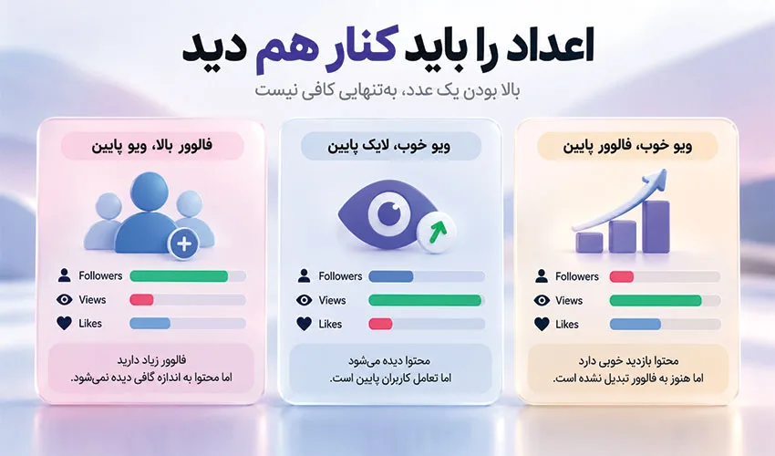 خرید فالوور اینستاگرام