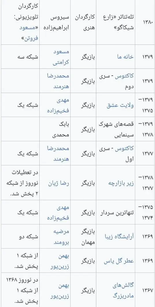 گالری
