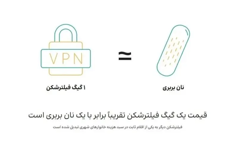 فیلترشکن