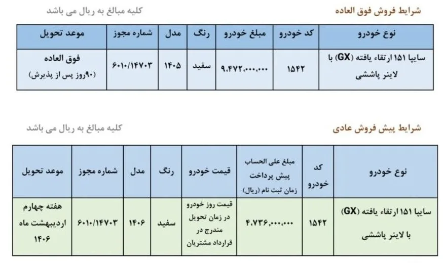 شرایط فروش سایپا 151