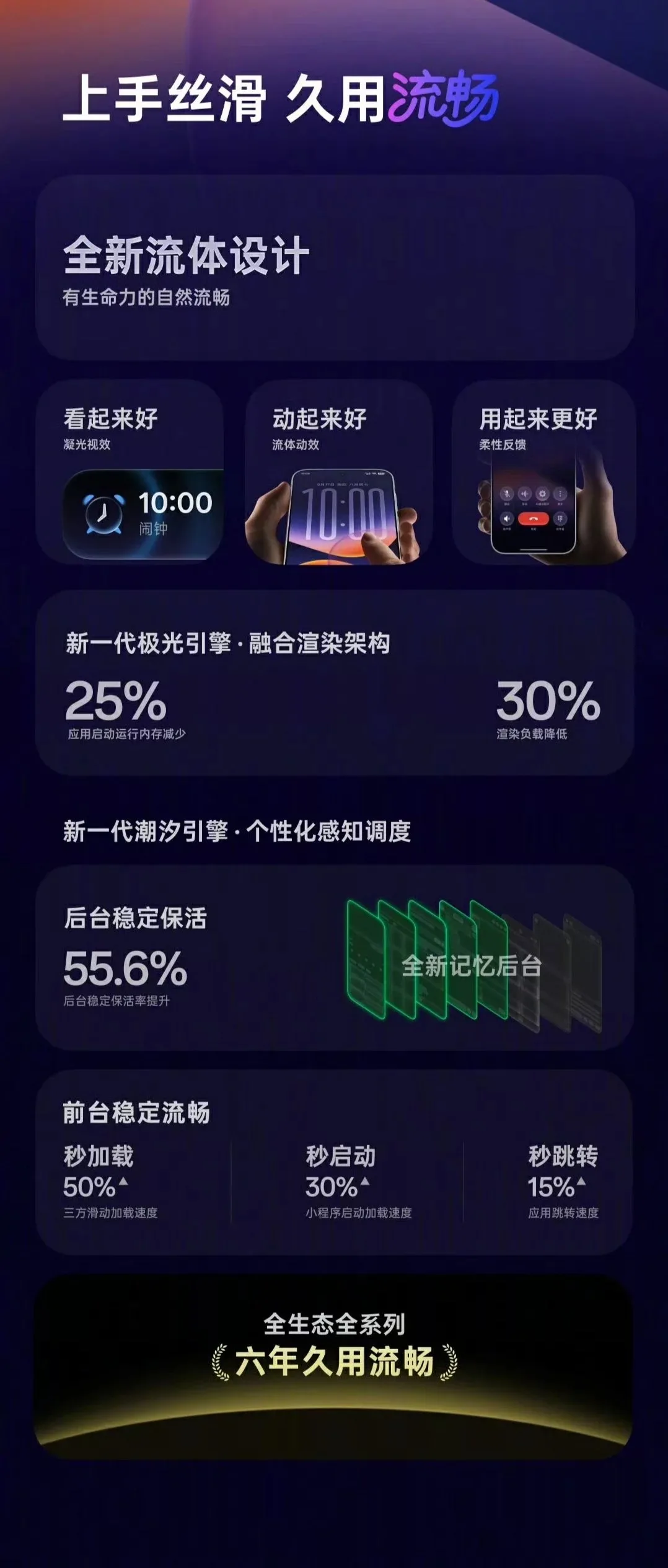 ColorOS 17 اوپو