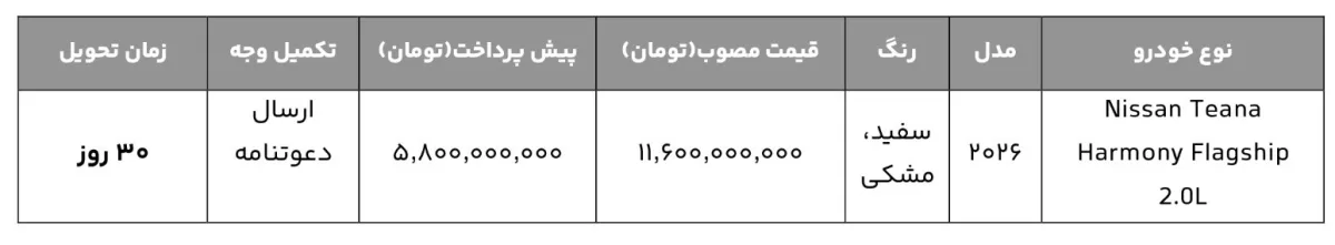 فروش نیسان تیانا ۲۰۲۶